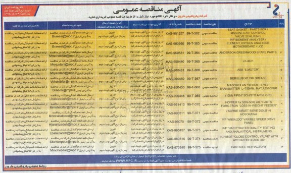 مناقصه، مناقصه SEAT GASKET / PARTS FOR/ و...