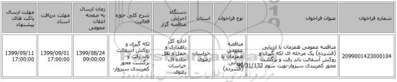 مناقصه عمومی همزمان با ارزیابی (فشرده) یک مرحله ای لکه گیری  و روکش آسفالت باند رفت و برگشت محور کمربندی سبزوار-نوبت سوم 99/31/132