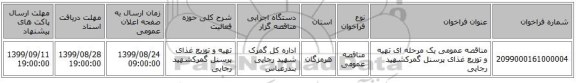 مناقصه عمومی یک مرحله ای تهیه و توزیع غذای پرسنل گمرکشهید رجایی  