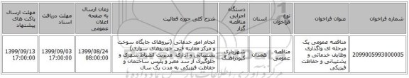مناقصه عمومی یک مرحله ای واگذاری وظایف خدماتی و پشتیبانی و حفاظت فیزیکی 