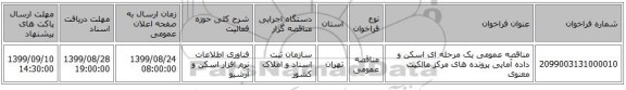 مناقصه عمومی یک مرحله ای اسکن و داده آمایی پرونده های مرکز مالکیت معنوی