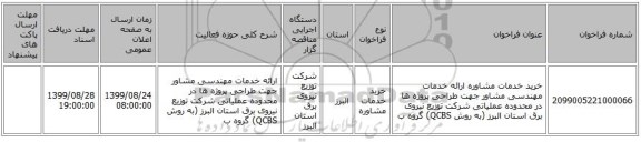 خرید خدمات مشاوره ارائه خدمات مهندسی مشاور جهت طراحی پروژه ها  در محدوده عملیاتی شرکت توزیع نیروی برق استان البرز (به روش QCBS)  گروه ب 