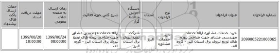 خرید خدمات مشاوره ارائه خدمات مهندسی مشاور جهت طراحی پروژه های توزیع نیروی برق استان البرز - گروه الف