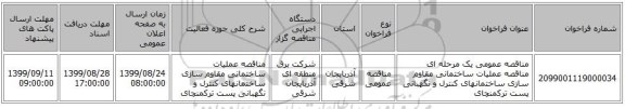 مناقصه عمومی یک مرحله ای مناقصه عملیات ساختمانی مقاوم سازی ساختمانهای کنترل و نگهبانی پست ترکمنچای