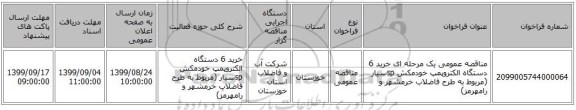 مناقصه عمومی یک مرحله ای خرید 6 دستگاه الکتروپمپ خودمکش spسیار (مربوط به طرح فاضلاب خرمشهر و رامهرمز)