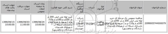 مناقصه عمومی یک مرحله ای خرید لوله پلی اتیلن 200 م م، 250م م،160م م و110 م م ( مربوط به طرح اصلاح و بازسازی شبکه آب شهرهای هندیجان ،شادگان و ماهشهر)
