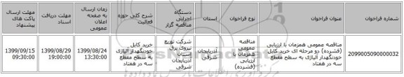 مناقصه عمومی همزمان با ارزیابی (فشرده) دو مرحله ای خرید کابل خودنگهدار آلیاژی به سطح مقطع سه در هفتاد