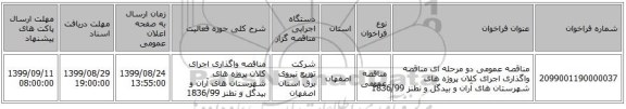 مناقصه عمومی دو مرحله ای مناقصه واگذاری اجرای کلان پروژه های شهرستان های آران و بیدگل و نطنز 1836/99