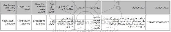 مناقصه عمومی همزمان با ارزیابی (فشرده) یک مرحله ای اجرای جدول گذاری ، سنگفرش و آسفالت روستای شالقون شهرستان سراب