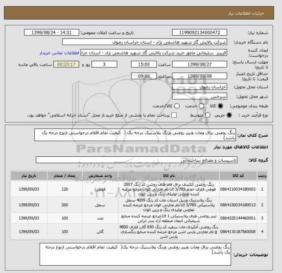 استعلام رنگ روغنی براق ومات وتینر روغنی ورنگ پلاستیک درجه یک (  کیفیت تمام اقلام درخواستی ازنوع درجه یک باشد)