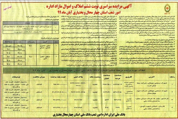 مزایده، مزایده فروش املاک کاربری صنعتی و کشاورزی و دامداری نوبت ششم نوبت دوم