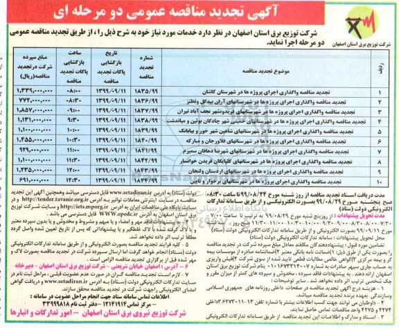 تجدید مناقصه، تجدید مناقصه واگذاری اجرای پروژه ها 