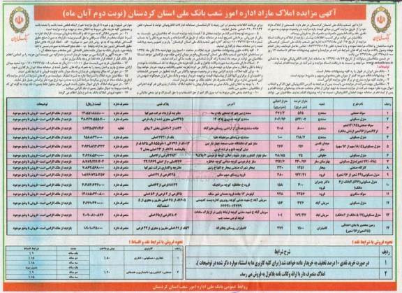 آگهی مزایده مزایده فروش املاک مازاد کاربری صنعتی و مسکونی نوبت دوم
