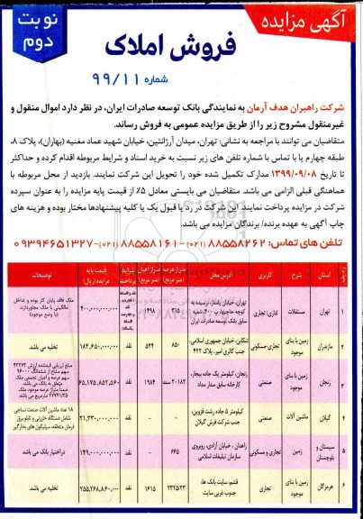 مزایده،مزایده فروش املاک کاربری اداری و صنعتی نوبت دوم 