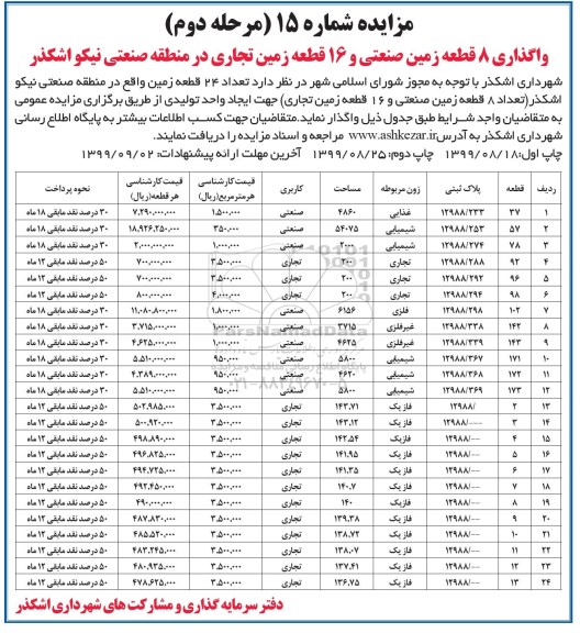 آگهی مزایده, مزایده واگذاری 8 قطعه زمین صنعتی و 16 قطعه زمین تجاری  - مرحله دوم چاپ دوم 