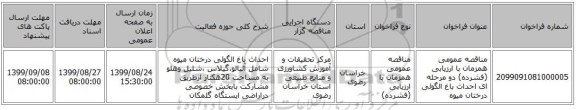 مناقصه عمومی همزمان با ارزیابی (فشرده) دو مرحله ای احداث باغ الگوئی درختان میوه 