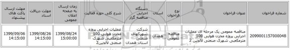 مناقصه عمومی یک مرحله ای عملیات اجرایی  پروژه مخزن هوایی 100 مترمکعبی شهرک صنعتی لالجین 2