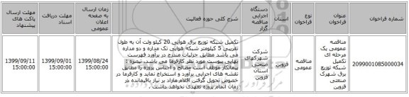 مناقصه عمومی یک مرحله ای تکمیل شبکه توزیع برق شهرک صنعتی قزوین