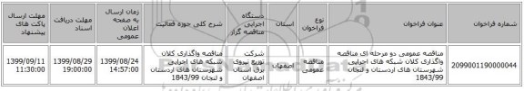مناقصه عمومی دو مرحله ای مناقصه واگذاری کلان شبکه های اجرایی شهرستان های اردستان و لنجان 1843/99