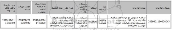 مناقصه عمومی دو مرحله ای مناقصه واگذاری اجرای کلان پروژه های شهرستان های گلپایگان- فریدن-خوانسار 1842/99