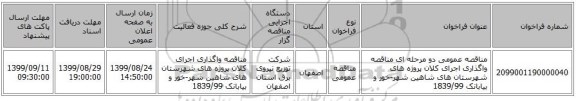 مناقصه عمومی دو مرحله ای مناقصه واگذاری اجرای کلان پروژه های شهرستان های شاهین شهر-خور و بیابانک 1839/99