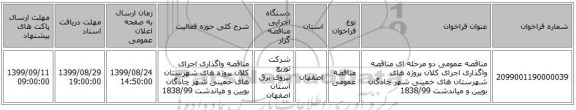 مناقصه عمومی دو مرحله ای مناقصه واگذاری اجرای کلان پروژه های شهرستان های خمینی شهر چادگان بویین و میاندشت 1838/99