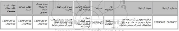 مناقصه عمومی یک مرحله ای عملیات ترمیم آسفالت و جداول خیابانهای شهرک صنعتی فرامان