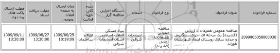 مناقصه عمومی همزمان با ارزیابی (فشرده) یک مرحله ای اجرای سنگفرش و جداره سازی روستای اینجار شهرستان هوراند