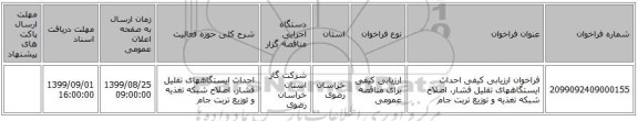 فراخوان ارزیابی کیفی احداث ایستگاههای تقلیل فشار، اصلاح شبکه تغذیه و توزیع تربت جام