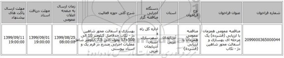 مناقصه عمومی همزمان با ارزیابی (فشرده) یک مرحله ای بهسازی و آسفالت محور شاهین دژ - تکاب