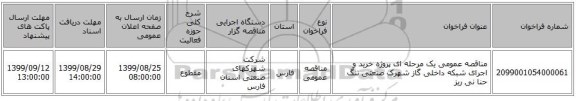مناقصه عمومی یک مرحله ای پروژه خرید و اجرای شبکه داخلی گاز شهرک صنعتی تنگ حنا نی ریز