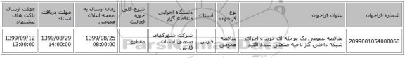 مناقصه عمومی یک مرحله ای خرید و اجرای شبکه داخلی گاز ناحیه صنعتی سده اقلید