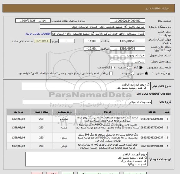 استعلام - پودر آنی بند الیافدار
2- عایق سفید پشت بام
 3- چسب 3,2,1 بزرگ
 4- چسب زیکاوا