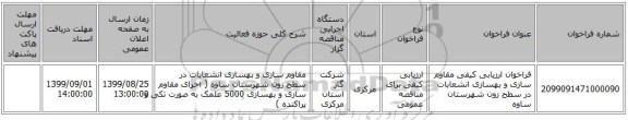 فراخوان ارزیابی کیفی مقاوم سازی و بهسازی انشعابات در سطح زون شهرستان ساوه