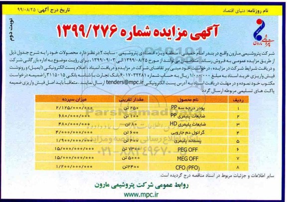 مزایده , مزایده پودر درجه سه pp و ...نوبت دوم