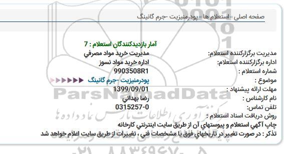 استعلام ، استعلام  پودر منیزیت- جرم گانینگ