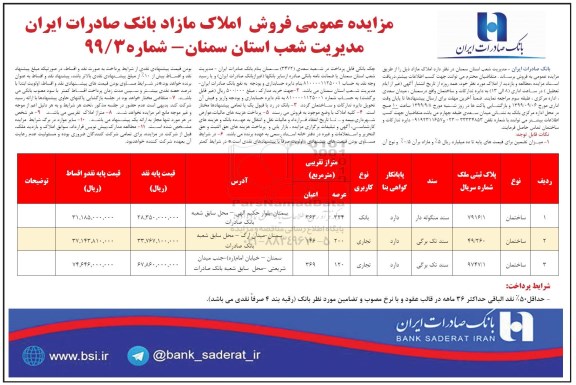 آگهی مزایده مزایده فروش املاک کاربری بانک و تجاری