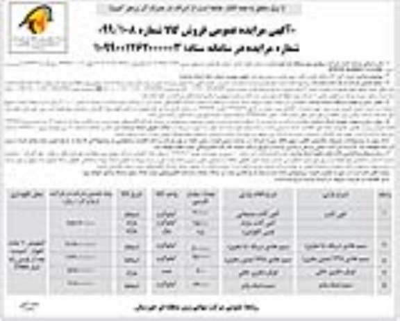 مزایده, مزایده فروش آهن الات، قرقره فلزی خالی، سیم هادی و سیم شیلد وایر 