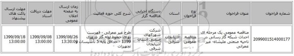 مناقصه عمومی یک مرحله ای احداث شبکه گاز رسانی در ناحیه صنعتی علیشاه- غیر عمرانی