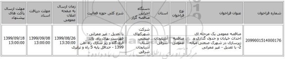 مناقصه عمومی یک مرحله ای احداث خیابان و جدول گذاری و زیرسازی در شهرک صنعتی میانه 2- با تعدیل - غیر عمرانی
