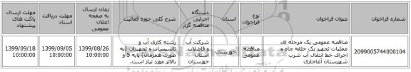 مناقصه عمومی یک مرحله ای عملیات تجهیز یک حلقه چاه و اجرای خط انتقال آب شرب شهرستان آغاجاری