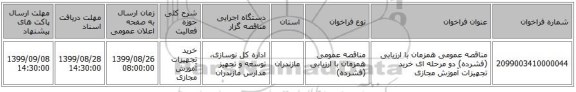 مناقصه عمومی همزمان با ارزیابی (فشرده) دو مرحله ای خرید تجهیزات آموزش مجازی