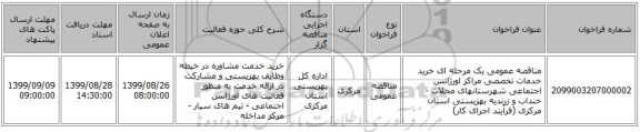 مناقصه عمومی یک مرحله ای خرید خدمات تخصصی مراکز اورژانس اجتماعی شهرستانهای محلات - خنداب و زرندیه بهزیستی استان مرکزی (فرآیند اجرای کار)