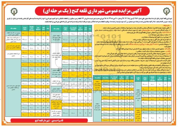 آگهی مزایده،مزایده فروش 66 قطعه زمین مسکونی