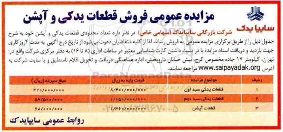 مزایده ، مزایده عمومی فروش قطعات یدکی و آپشن