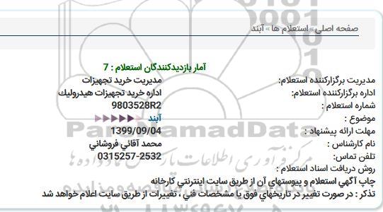 استعلام, استعلام ابند 