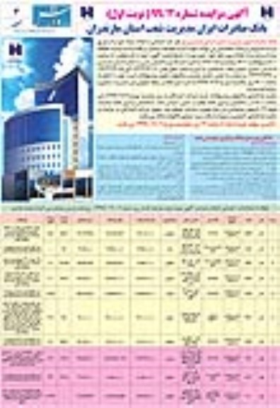 آگهی مزایده مزایده فروش املاک مازاد کاربری مسکونی و باغ و تجاری 