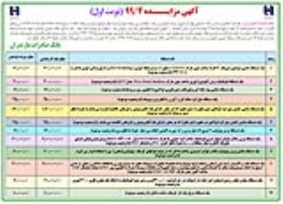 آگهی مزایده,مزایده تعدادی از ماشین آلات تملیکی