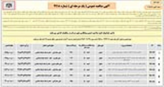 مناقصه ،مناقصه تکمیل دبستان 6 کلاسه و ...نوبت دوم 
