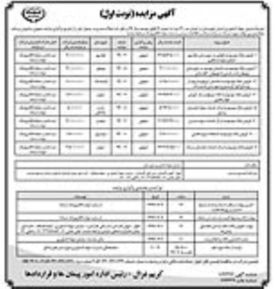 مزایده ،مزایده فروش املاک نوبت اول